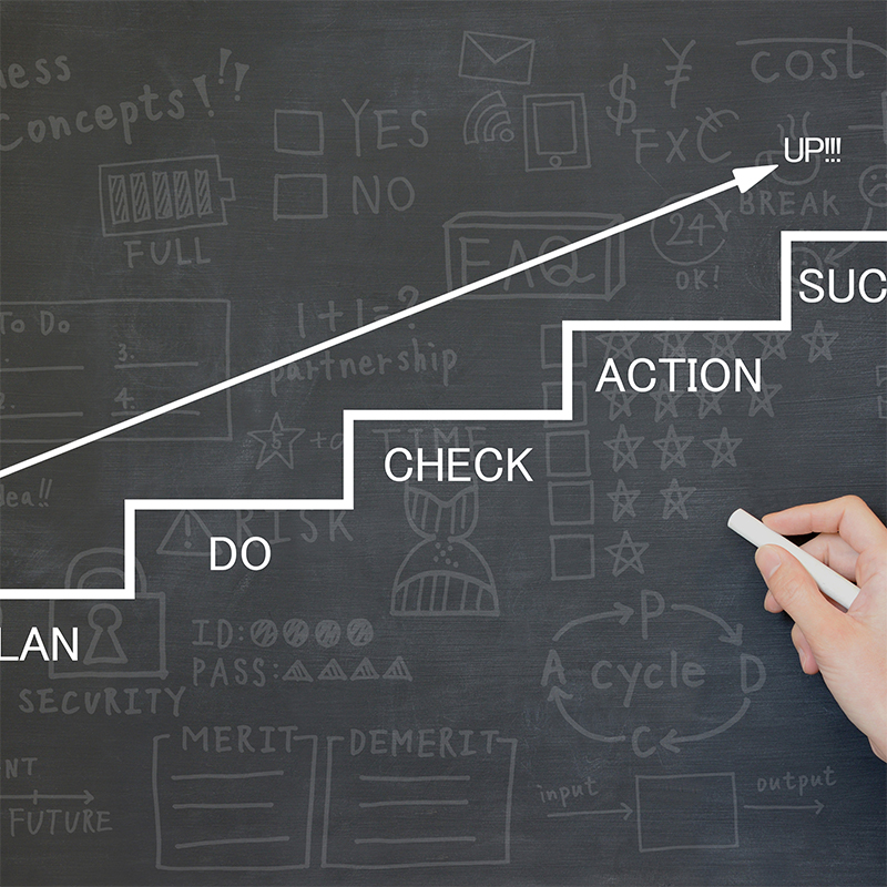 PLANES 経営改善コンサルティング